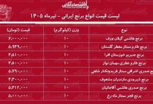 لیست قیمت انواع برنج ایرانی ۲ تیر ۱۴۰۵