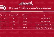 ریزش میلیونی سمند سورن در بازار/ قیمت سورن پلاس فرو ریخت+ جدول تیرماه ۱۴۰۵