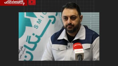 سرمایه‌گذاری پایدار، برنامه بلند مدت فولاد سنگان