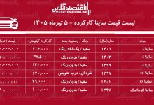 لیست قیمت ساینا کارکرده/ ساینا اتوماتیک در بازار چند؟+ جدول تیرماه ۱۴۰۵