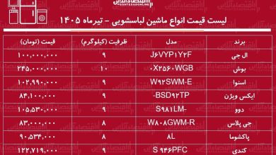 قیمت جدید انواع ماشین لباسشویی ۵ تیر ۱۴۰۵