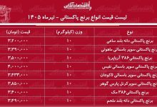 لیست قیمت انواع برنج پاکستانی ۶ تیر ۱۴۰۵