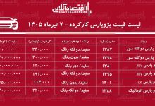 لیست قیمت پژوپارس کارکرده/ ارزان‌ترین پژوپارس در بازار چند؟+ جدول تیرماه ۱۴۰۵