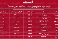 لیست قیمت انواع موتورسیکلت کارکرده + جدول ۹ تیر ماه ۱۴۰۵