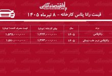 قیمت جدید کارخانه رانا پلاس اعلام شد/ افزایش نجومی قیمت رانا در کارخانه+ جدول تیرماه ۱۴۰۵