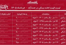 لیست قیمت اجاره مسکن در جنت‌آباد / اجاره‌نشینی در این منطقه چقدر سرمایه نیاز دارد؟ + جدول خردادماه ۱۴۰۵