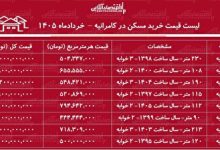 لیست قیمت خرید مسکن در کامرانیه/ خرید آپارتمان ۳ خوابه در این منطقه چقدر سرمایه نیاز دارد؟ + جدول خردادماه ۱۴۰۵