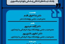 واکاوی نمادهای مقدس در سکه‌های اشکانی و ساسانی