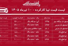 لیست قیمت تیبا کارکرده/ تیبا دوگانه سوز در بازار چند؟+ جدول تیرماه ۱۴۰۵