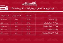 انفجار قیمت پژو ۲۰۷ در بازار/ قیمت پژو ۲۰۷ اوج گرفت+ جدول تیرماه ۱۴۰۵