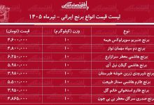 لیست قیمت انواع برنج ایرانی ۱۳ تیر ۱۴۰۵