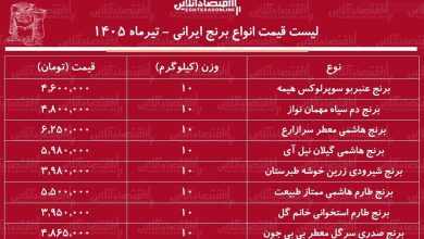 لیست قیمت انواع برنج ایرانی ۱۳ تیر ۱۴۰۵