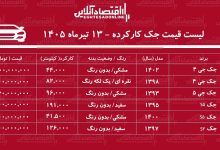 لیست قیمت جک کارکرده/ جک S۵ در بازار چند؟+ جدول تیرماه ۱۴۰۵