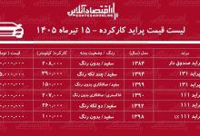 لیست قیمت پراید کارکرده/ پراید صندوق‌دار در بازار چند؟+ جدول تیرماه ۱۴۰۵