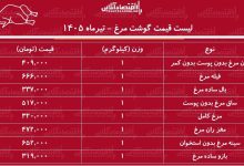 قیمت جدید گوشت مرغ امروز ۱۷ تیر ۱۴۰۵