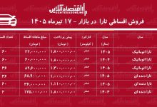 شرایط جدید فروش اقساطی تارا در بازار/ با اقساط ۵ ساله تارا بخرید+ جدول تیرماه ۱۴۰۵