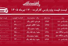 لیست قیمت پژوپارس کارکرده/ پژوپارس دوگانه سوز در بازار چند؟+ جدول تیرماه ۱۴۰۵