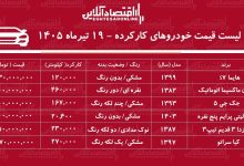لیست قیمت خودروهای کارکرده/ ماکسیما، مزدا، هایما، فیدلیتی، جک و سراتو در بازار چند؟+ جدول تیرماه ۱۴۰۵