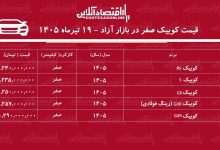صعود سنگین قیمت کوییک در بازار/ قیمت کوییک پرواز کرد+ جدول تیرماه ۱۴۰۵