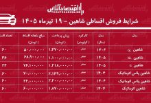 شرایط جدید فروش اقساطی شاهین در بازار/ با اقساط ۵ ساله شاهین بخرید+ جدول تیرماه ۱۴۰۵