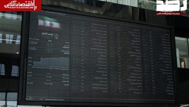 پیش‌بینی بازار سهام امروز ۲۰ تیر ۱۴۰۵