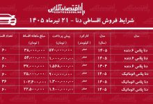 شرایط جدید فروش اقساطی دنا در بازار/ با اقساط ۶۰ ماهه دنا اتوماتیک بخرید+ جدول تیرماه ۱۴۰۵