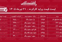 لیست قیمت پراید کارکرده/ پراید صندوق‌دار در بازار چند؟+ جدول تیرماه ۱۴۰۵