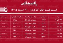 لیست قیمت جک کارکرده/ جک جی۴ در بازار چند؟+ جدول تیرماه ۱۴۰۵