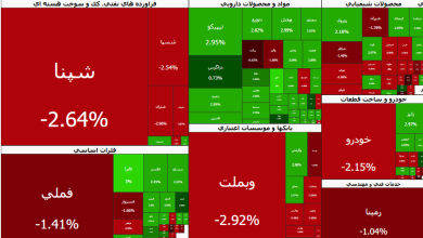 خروج دوباره پول از بازار سهام