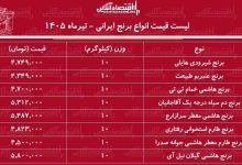 قیمت جدید انواع برنج ایرانی ۲۳ تیر ۱۴۰۵