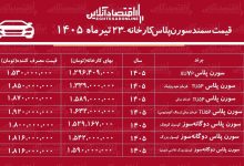 قیمت جدید کارخانه سمند سورن اعلام شد/ صعود تند قیمت سورن پلاس در کارخانه+ جدول تیرماه ۱۴۰۵