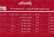 لیست قیمت هایما کارکرده/ هایما ۸S در بازار چند؟+ جدول مردادماه ۱۴۰۵