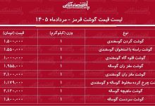 لیست قیمت گوشت قرمز امروز ۴ مرداد ۱۴۰۵