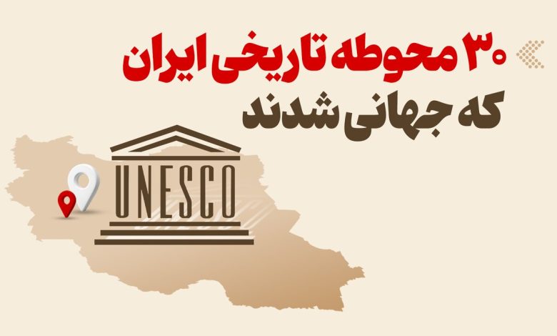 اینفوگرافیک/ ۳۰ محوطه تاریخی ایران که جهانی شدند اینفوگرافیک/ ۳۰ محوطه تاریخی ایران که جهانی شدند