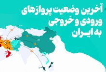 آخرین وضعیت پروازهای ورودی و خروجی به ایران