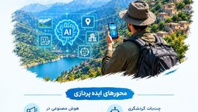 هوش مصنوعی در مسیر تحول گردشگری کردستان؛ از تبلیغات سنتی تا سفرهای هوشمند